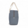 Sac isotherme en coton